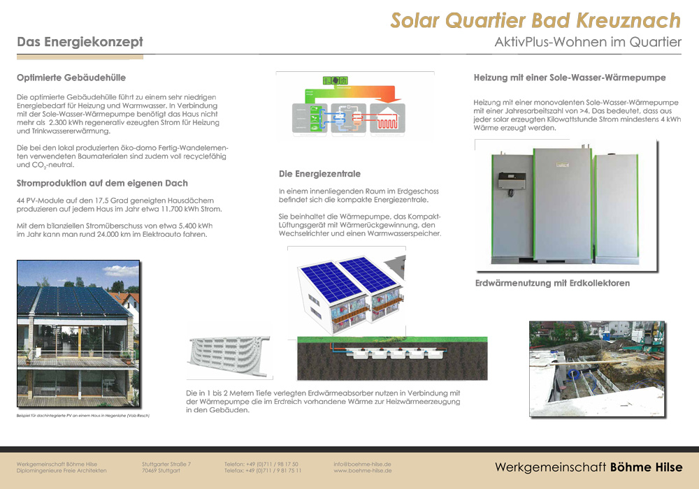 Portfolio Solar Living Bad Kreuznach